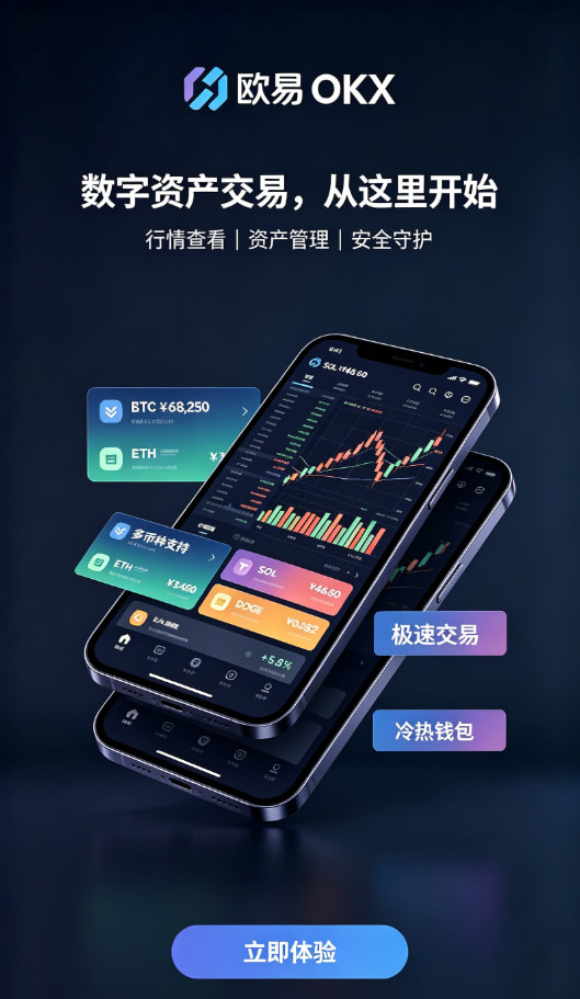 欧交易所app官网安卓实名认证流程